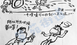 漫画的构思,穿越时空的奇幻冒险之旅